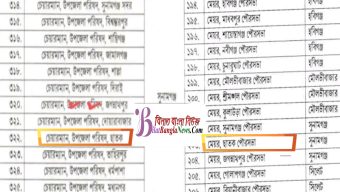 সারা দেশের ন্যায় ছাতক  পৌরসভার মেয়র ও উপজেলা পরিষদের চেয়ারম্যানকে স্ব স্ব পদ থেকে অপসারণ করা হয়েছে।