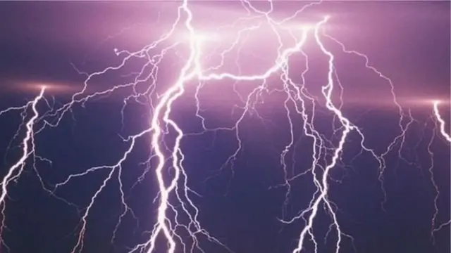 সুনামগঞ্জে বজ্রপাতে স্কুল ছাত্রী নিহত।